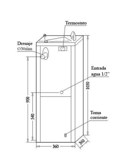Fuente de agua serie 6 de Canaletas