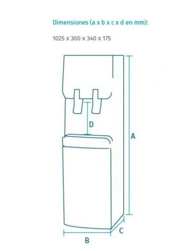 Fuente de agua FC-1050 ROP de Columbia