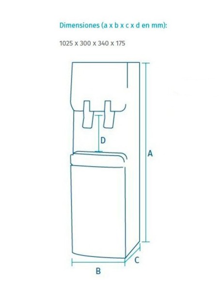 Fuente de agua FC-1050 ROP de Columbia