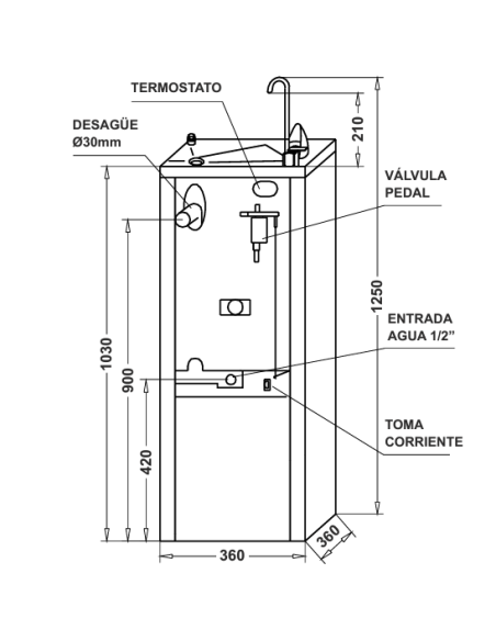 Fuente con sensor Jarama M-6AOP  | Canaletas