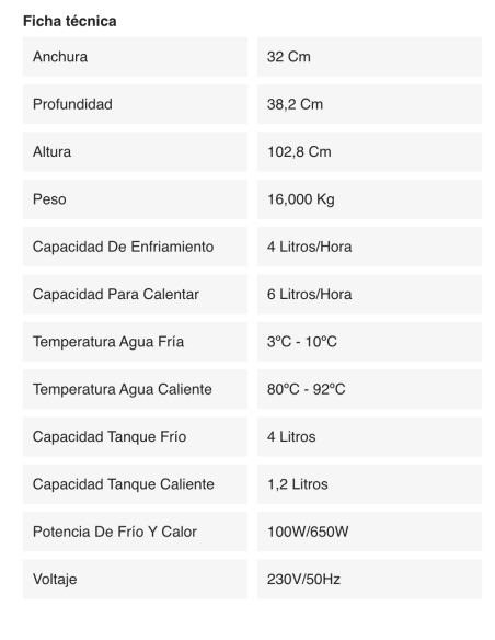 Zújar | Dispensador de agua con garrafón oculto