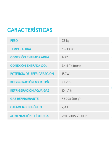 Antas Columbia soda