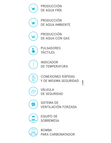 Antas Columbia soda