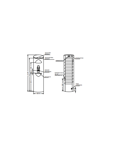 Turia con sensor de proximidad Serie 9IDOP | Fuente red inox Canaletas